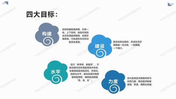 01图解《关于构建环境治理体系的指导意见》_05.jpg