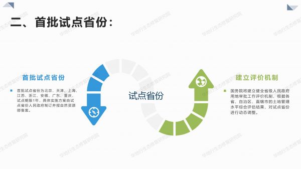 05图解《关于授权和委托用地审批权的决定》_04.jpg
