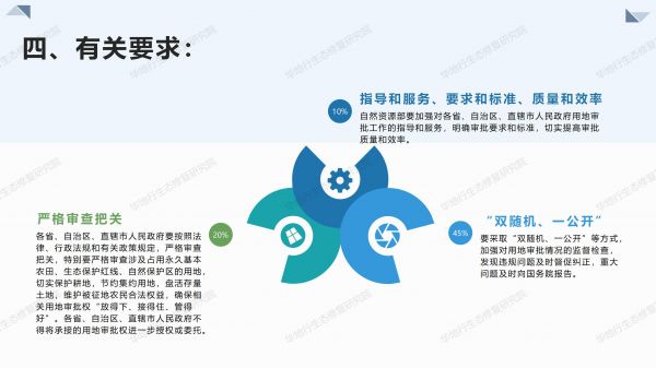 05图解《关于授权和委托用地审批权的决定》_06.jpg