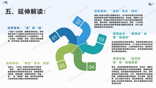 05图解《关于授权和委托用地审批权的决定》_07.jpg